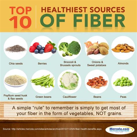 fibre tamil meaning